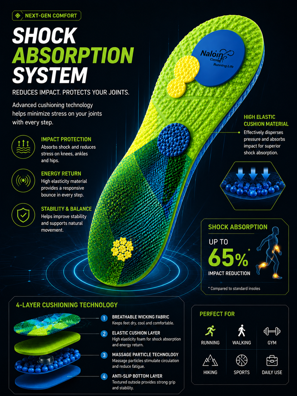 CloudStep™ — Air Cushion Comfort Insoles for Running & All-Day Standing