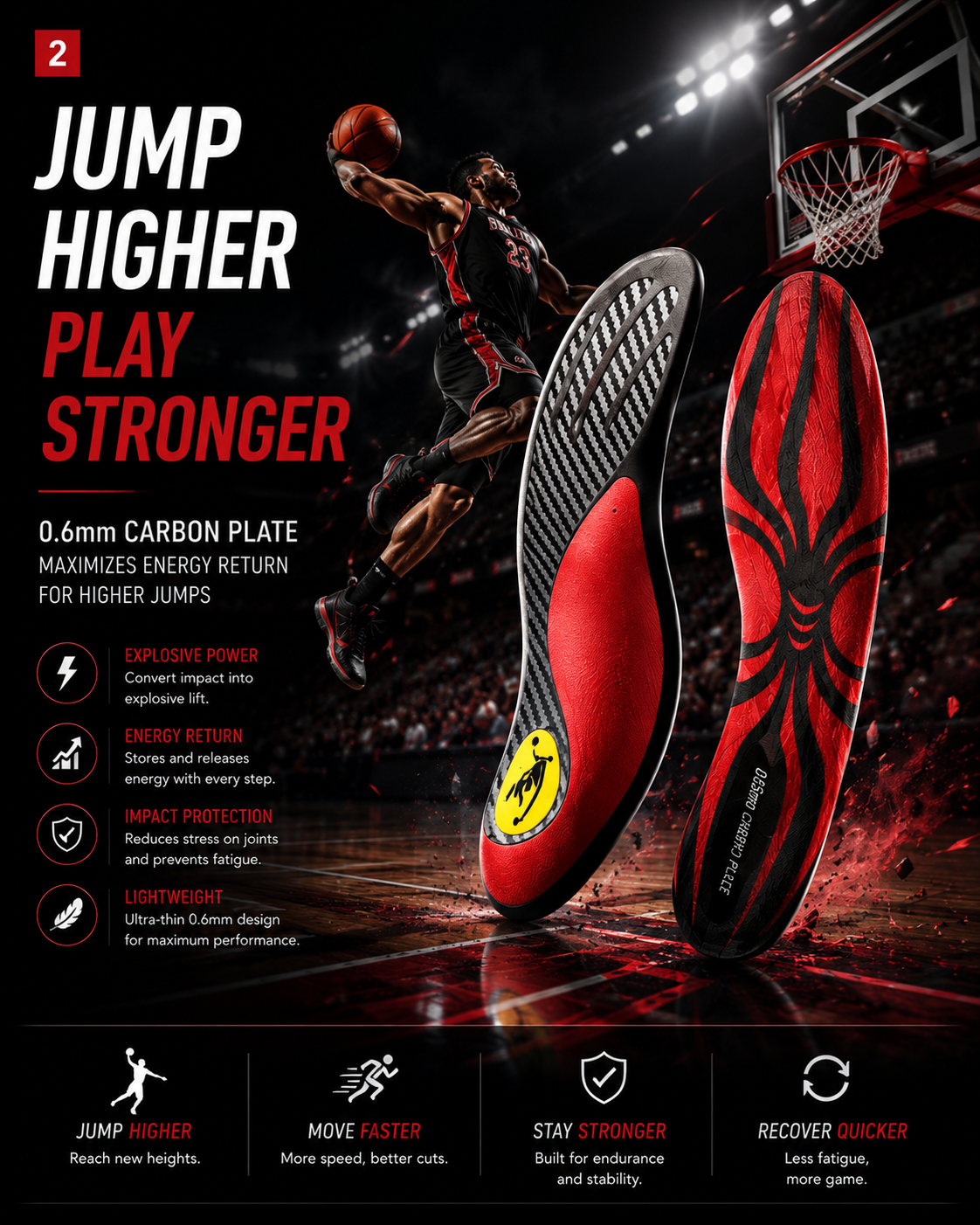 DRAKO BLAZE — Carbon Plate Insoles for Basketball & Volleyball