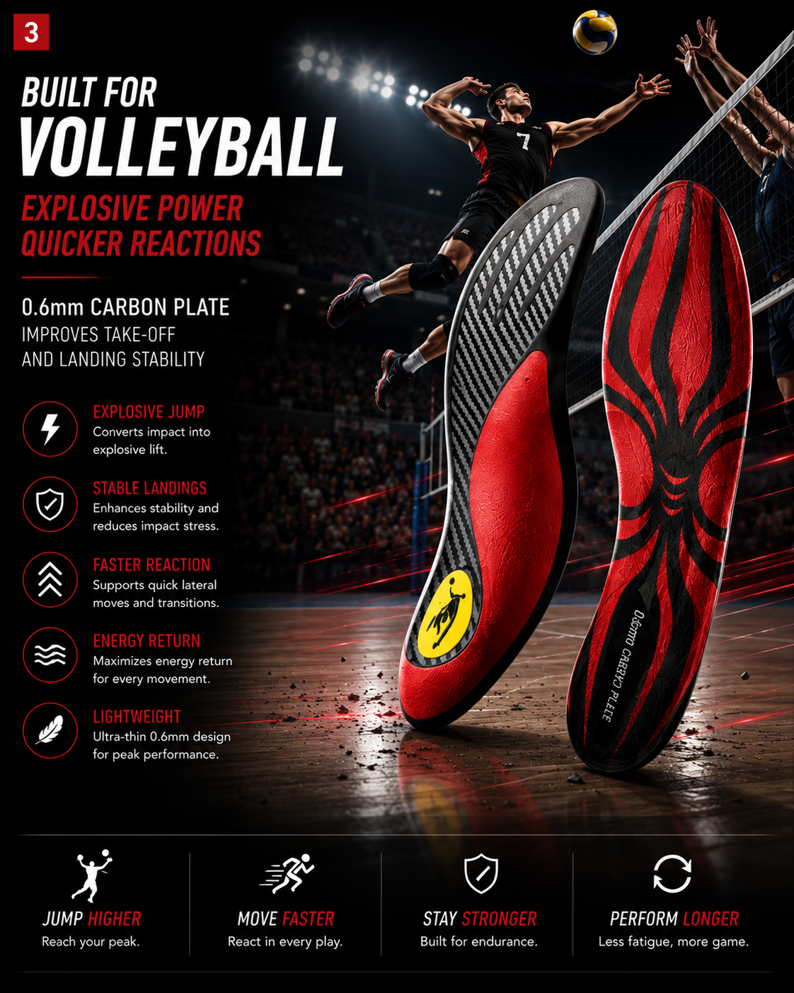 DRAKO BLAZE — Carbon Plate Insoles for Basketball & Volleyball