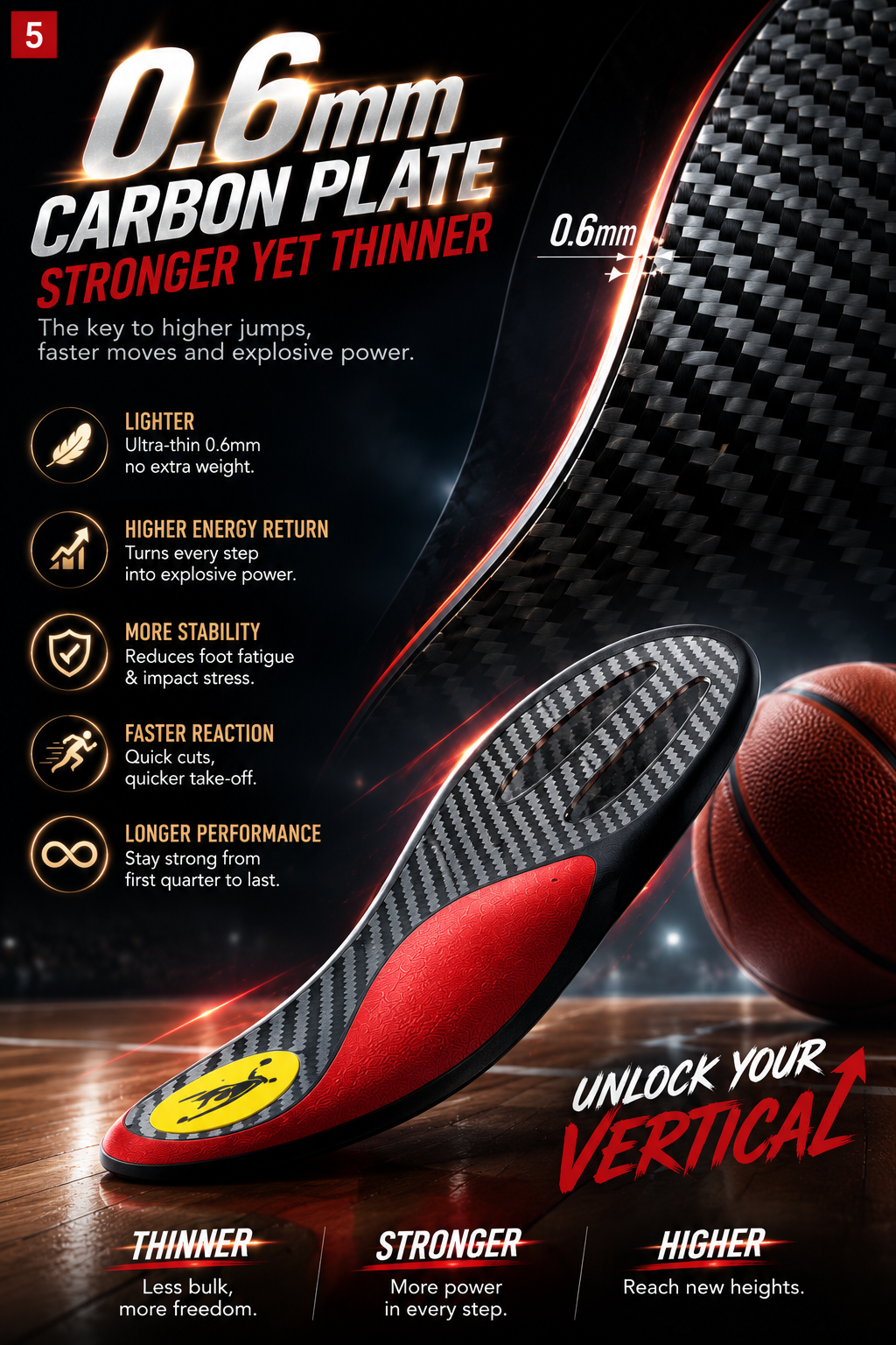 DRAKO BLAZE — Carbon Plate Insoles for Basketball & Volleyball