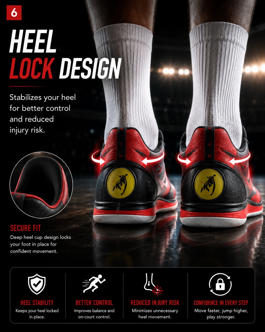 DRAKO BLAZE — Carbon Plate Insoles for Basketball & Volleyball