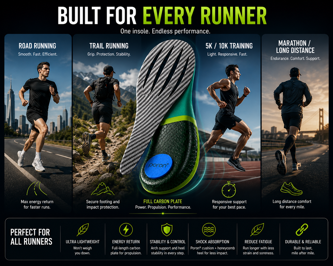 DRAKO TALON — Carbon Plate Insoles for Running & Hiking